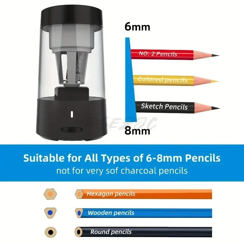 Электрическая точилка для кара – обзор и цена Electric Pencil Sharpener Usb